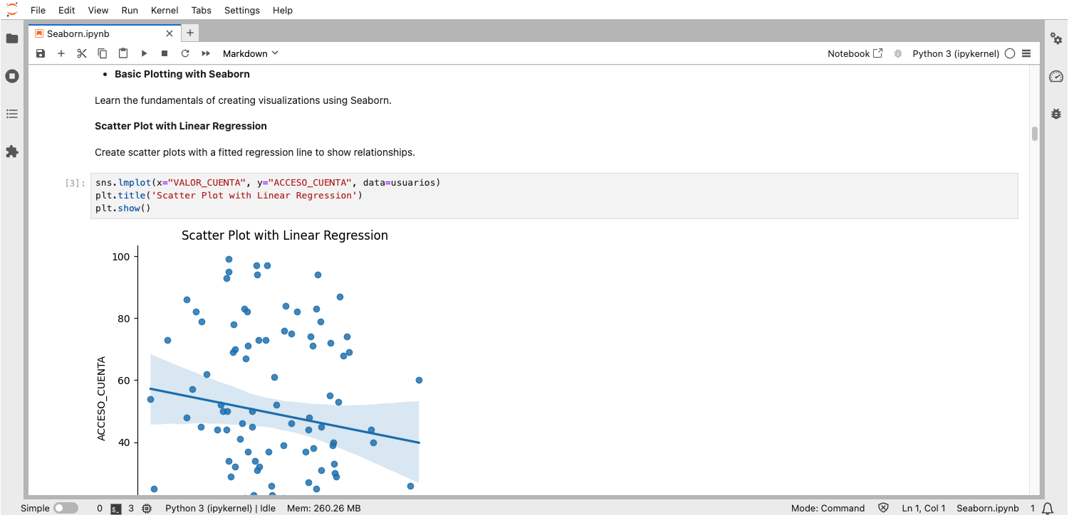 Screenshot of a real Jupyter Notebook