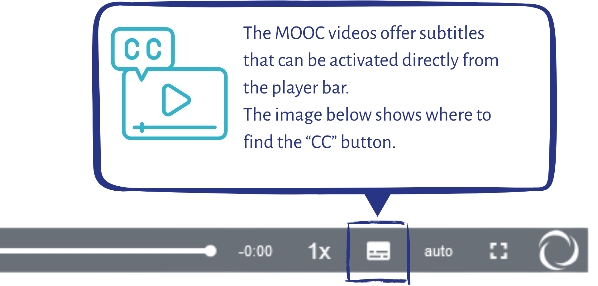 The MOOC videos offer subtitles that can be activated directly from the player bar.